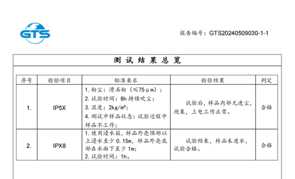 防水防尘专业级